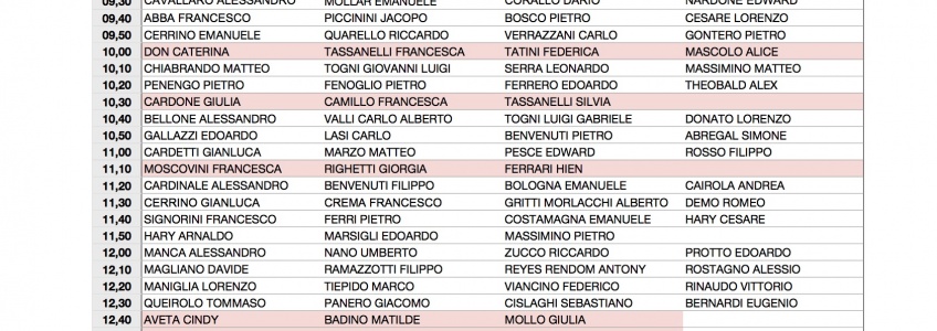 Orario Partenza "Il Golfino"